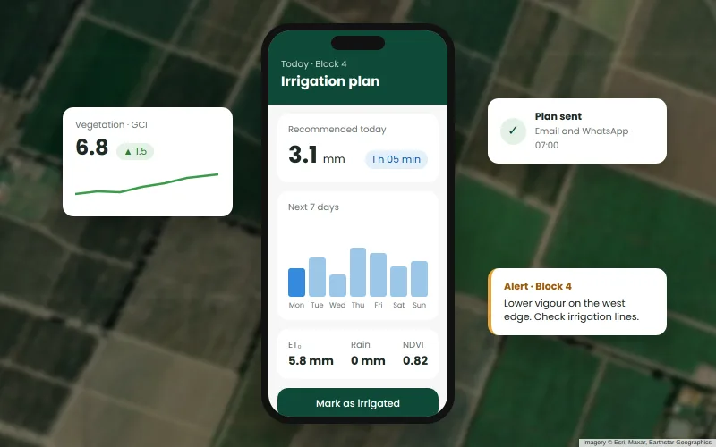 Daily irrigation plan on a phone, with vegetation trend and field alert